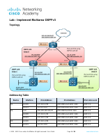 9.1.2-lab---implement-multiarea-ospfv3 (2).pdf